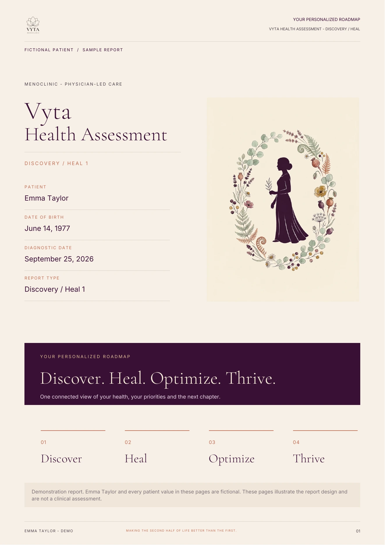 A fictional Vyta assessment prepared for Emma Taylor.